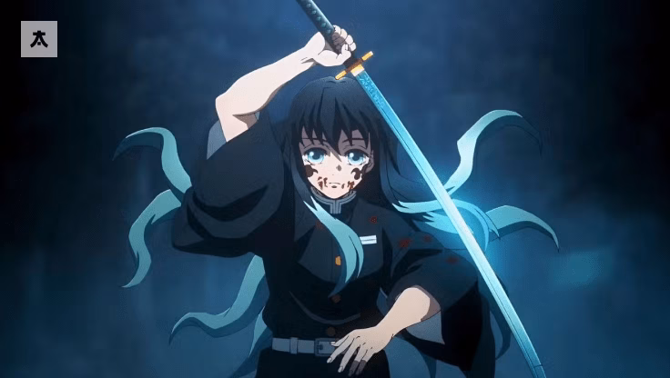 13soru min 1 Animelerden