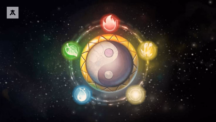 1soru min 1 Animelerden